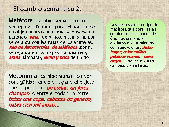 El cambio semántico 2. Metáfora: cambio semántico por semejanza. Permite aplicar el nombre de