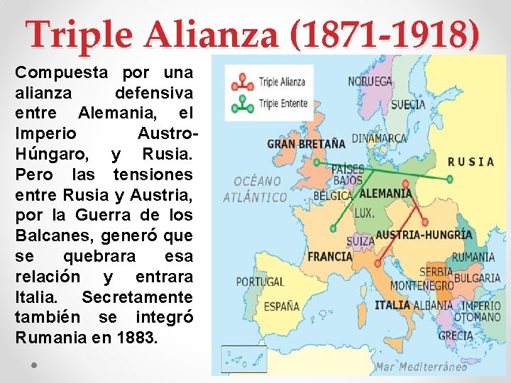 Triple Alianza (1871 -1918) Compuesta por una alianza defensiva entre Alemania, el Imperio Austro.