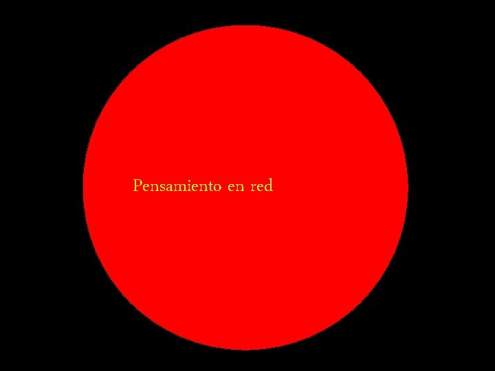 Pensamiento en red 