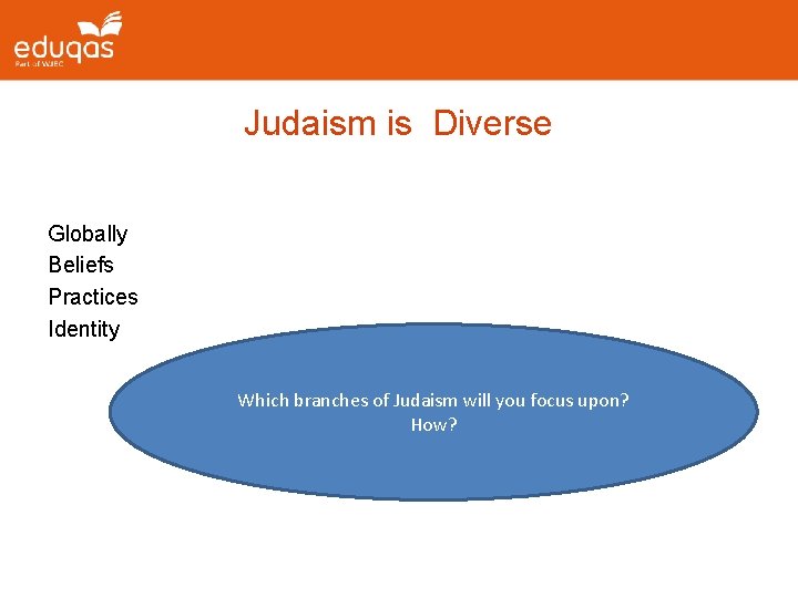  Judaism is Diverse Globally Beliefs Practices Identity Which branches of Judaism will you