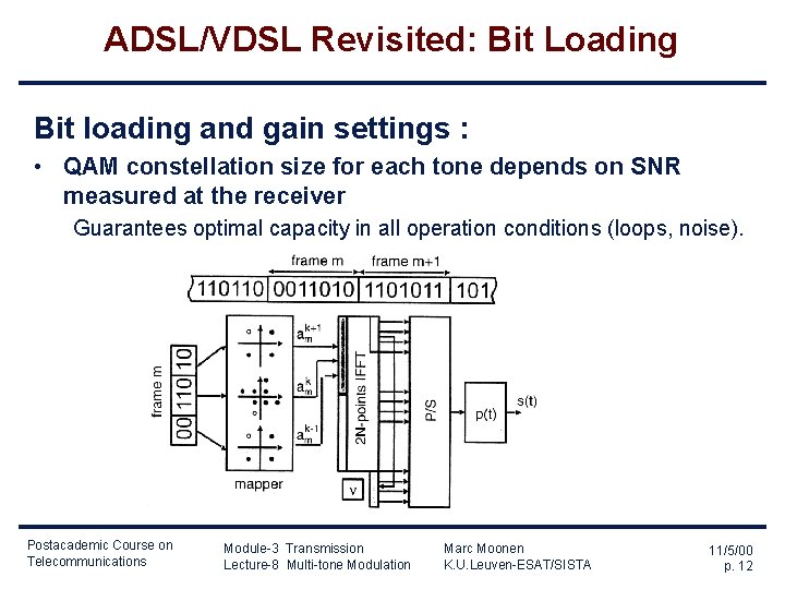 ADSL/VDSL Revisited: Bit Loading Bit loading and gain settings : • QAM constellation size