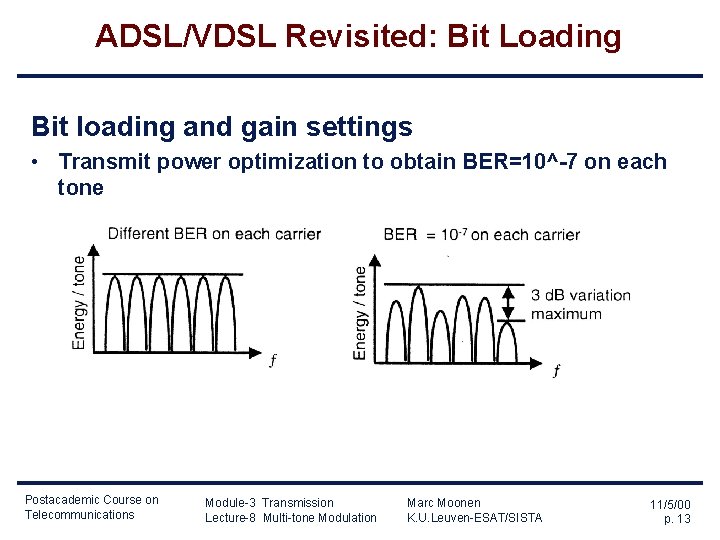 ADSL/VDSL Revisited: Bit Loading Bit loading and gain settings • Transmit power optimization to