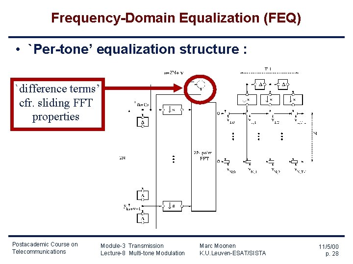 Frequency-Domain Equalization (FEQ) • `Per-tone’ equalization structure : `difference terms’ cfr. sliding FFT properties