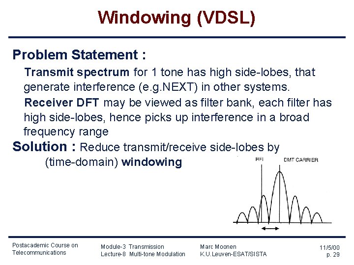 Windowing (VDSL) Problem Statement : Transmit spectrum for 1 tone has high side-lobes, that