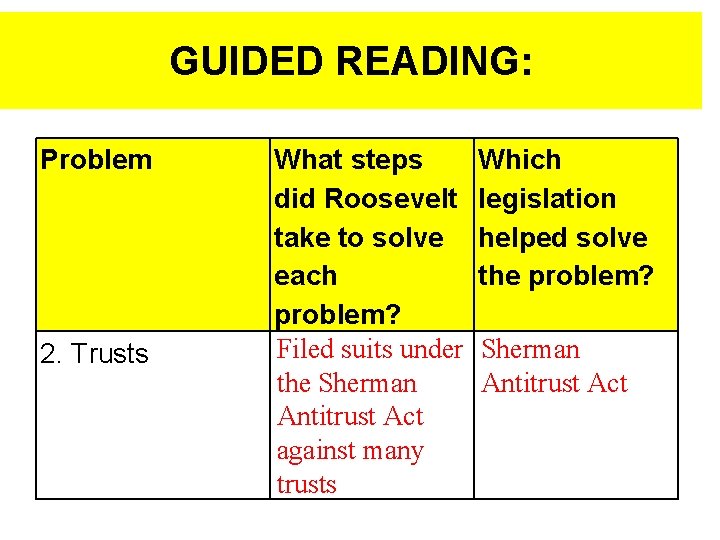 GUIDED READING: Problem 2. Trusts What steps did Roosevelt take to solve each problem?