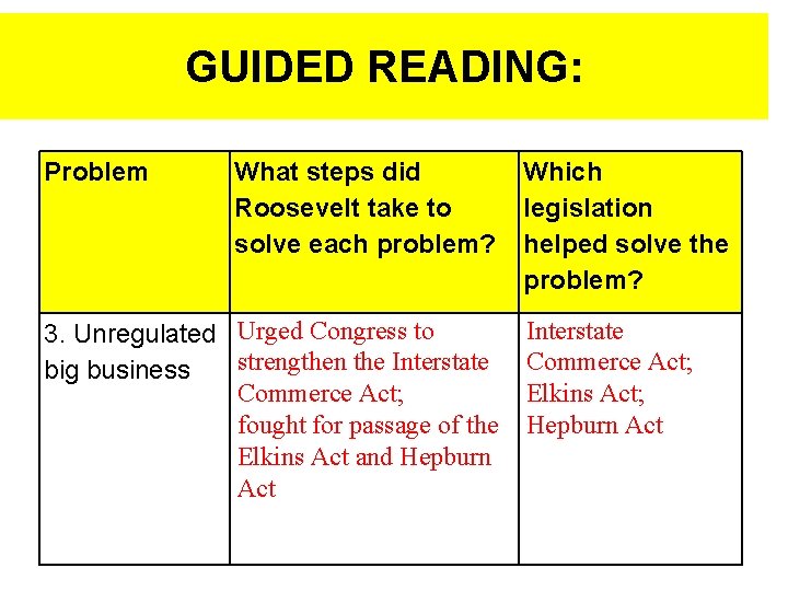 GUIDED READING: Problem What steps did Roosevelt take to solve each problem? 3. Unregulated