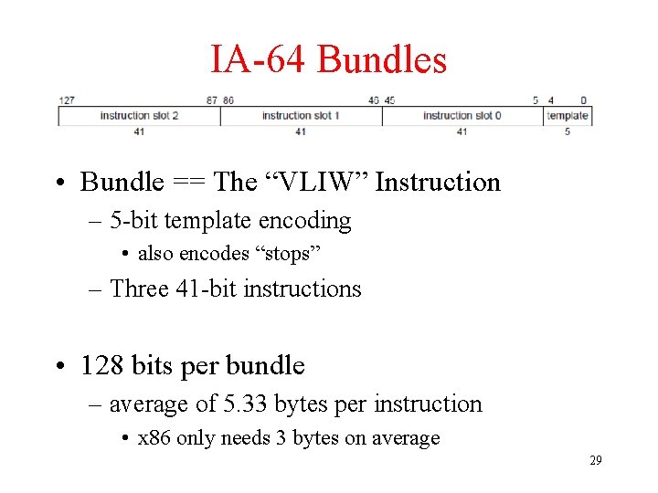IA-64 Bundles • Bundle == The “VLIW” Instruction – 5 -bit template encoding •