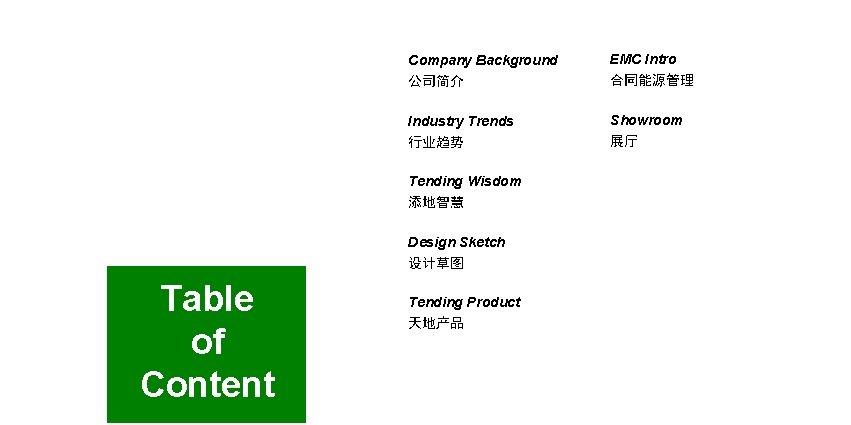 Company Background EMC Intro 公司简介 合同能源管理 Industry Trends Showroom 行业趋势 展厅 Tending Wisdom 添地智慧 Company Background EMC Intro 公司简介 合同能源管理 Industry Trends Showroom 行业趋势 展厅 Tending Wisdom 添地智慧