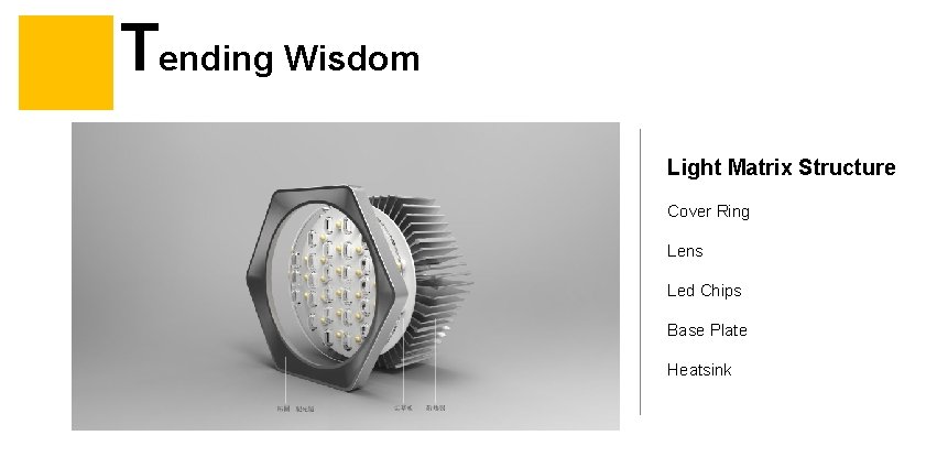 Tending Wisdom Light Matrix Structure Cover Ring Lens Led Chips Base Plate Heatsink 