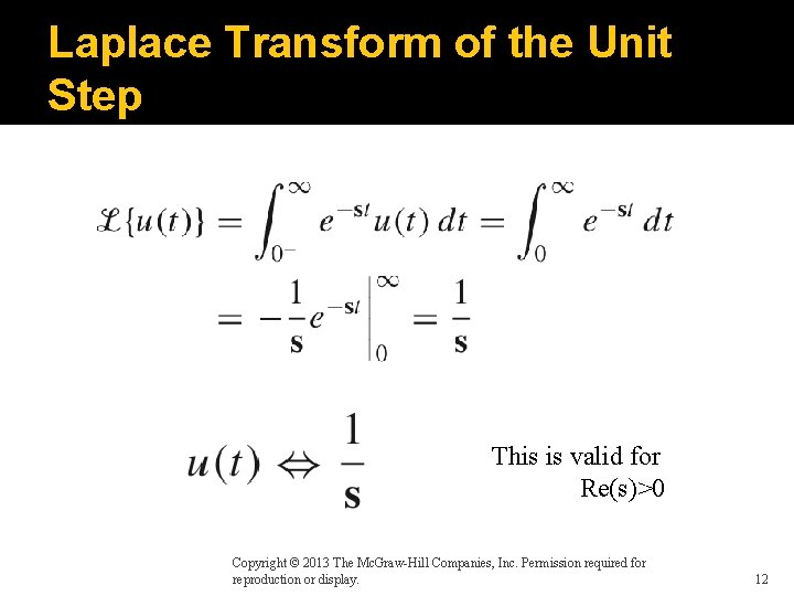 Laplace Transform of the Unit Step This is valid for Re(s)>0 Copyright © 2013