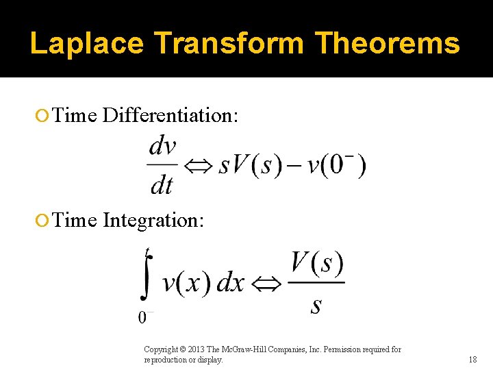 Laplace Transform Theorems Time Differentiation: Time Integration: Copyright © 2013 The Mc. Graw-Hill Companies,