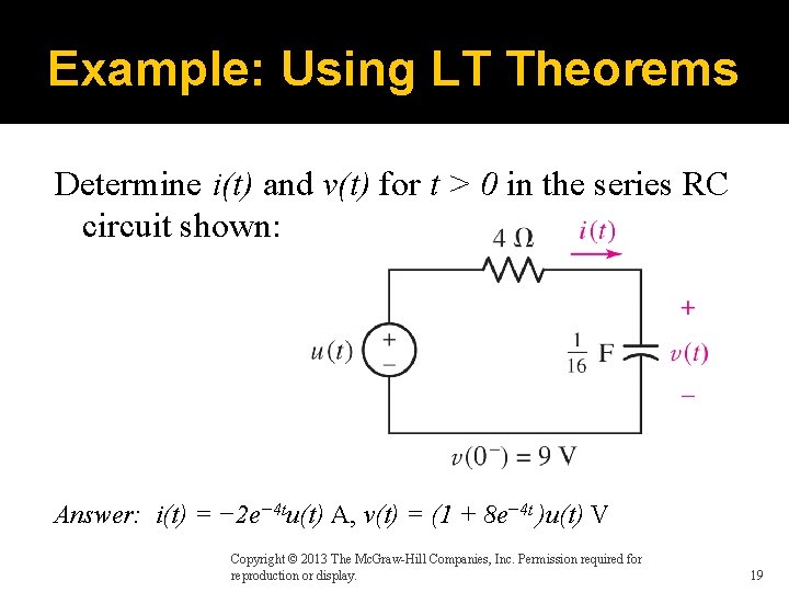 Example: Using LT Theorems Determine i(t) and v(t) for t > 0 in the