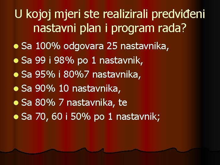 U kojoj mjeri ste realizirali predviđeni nastavni plan i program rada? l Sa 100%