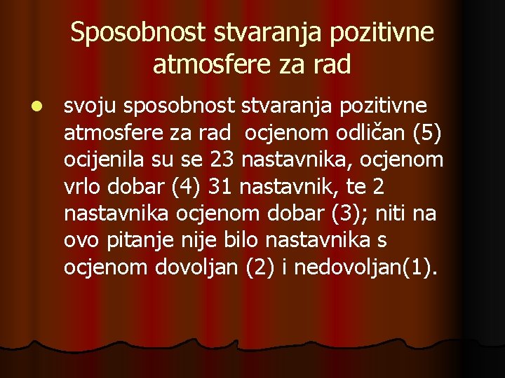 Sposobnost stvaranja pozitivne atmosfere za rad l svoju sposobnost stvaranja pozitivne atmosfere za rad