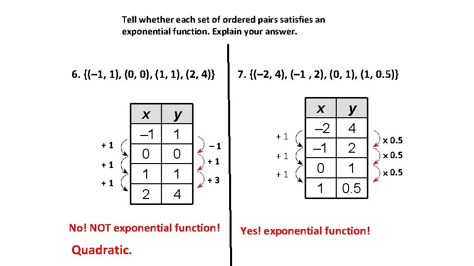 Tell whether each set of ordered pairs satisfies an exponential function. Explain your answer.