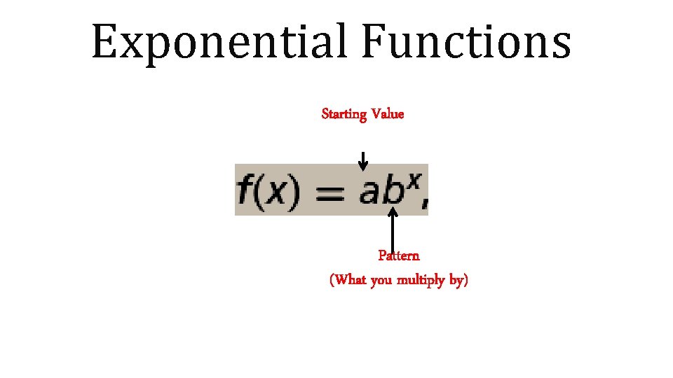 Exponential Functions Starting Value Pattern (What you multiply by) 