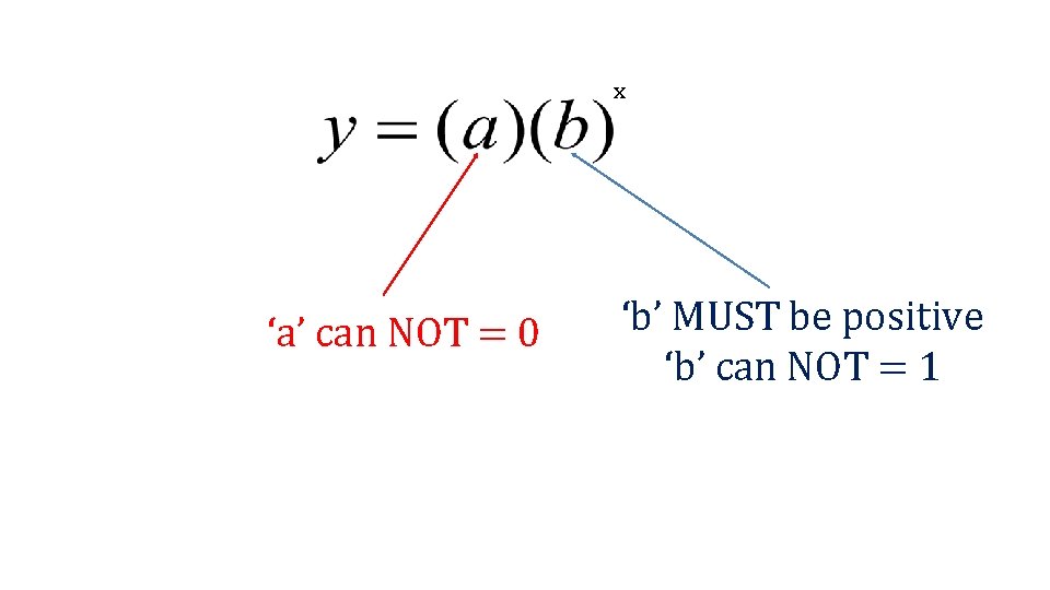 x ‘a’ can NOT = 0 ‘b’ MUST be positive ‘b’ can NOT =