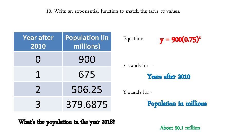 10. Write an exponential function to match the table of values. Year after 2010