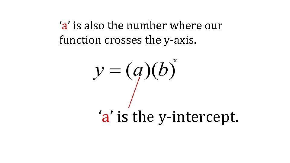 ‘a’ is also the number where our function crosses the y-axis. x ‘a’ is