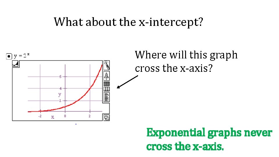 What about the x-intercept? Where will this graph cross the x-axis? Exponential graphs never