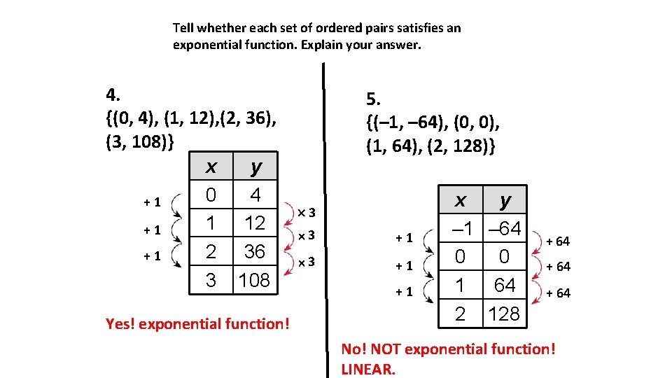 Tell whether each set of ordered pairs satisfies an exponential function. Explain your answer.