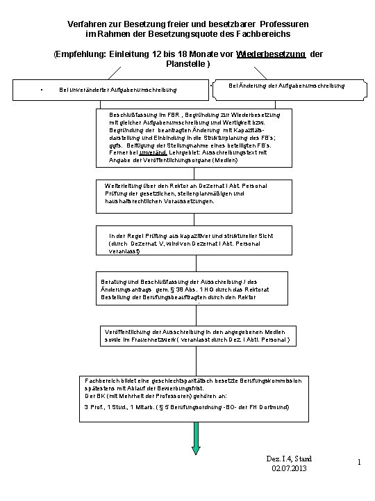Verfahren zur Besetzung freier und besetzbarer Professuren im Rahmen der Besetzungsquote des Fachbereichs (Empfehlung: