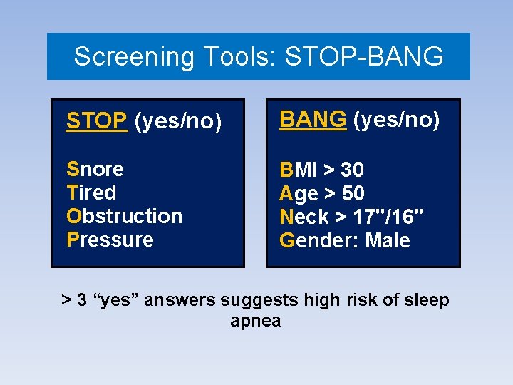 Screening Tools: STOP-BANG STOP (yes/no) BANG (yes/no) Snore Tired Obstruction Pressure BMI > 30