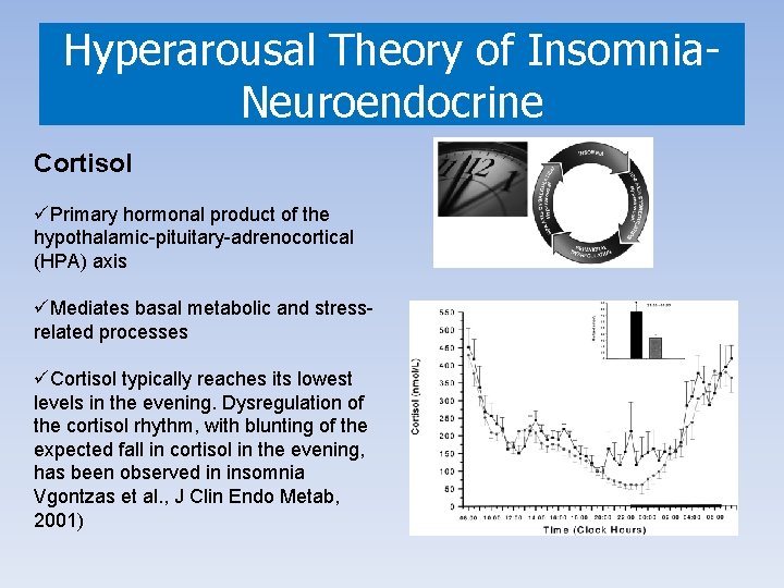 Hyperarousal Theory of Insomnia. Neuroendocrine Cortisol üPrimary hormonal product of the hypothalamic-pituitary-adrenocortical (HPA) axis