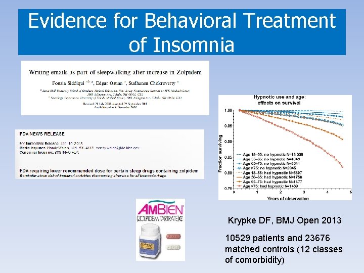 Evidence for Behavioral Treatment “Biological” Causes of Insomnia Krypke DF, BMJ Open 2013 10529