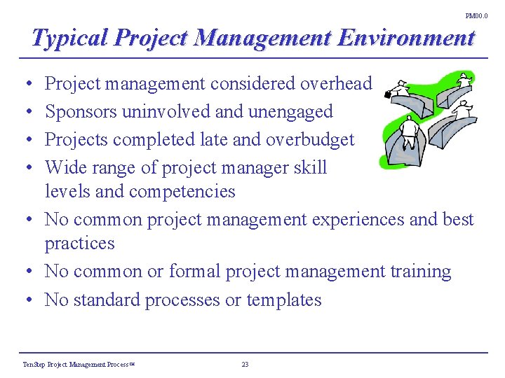 PM 00. 0 Typical Project Management Environment • • Project management considered overhead Sponsors PM 00. 0 Typical Project Management Environment • • Project management considered overhead Sponsors