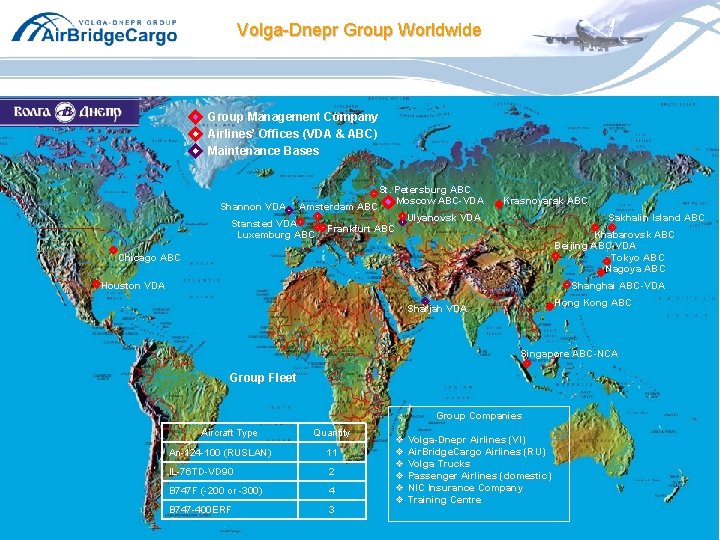 Volga-Dnepr Group Worldwide Group Management Company Airlines’ Offices (VDA & ABC) Maintenance Bases St.