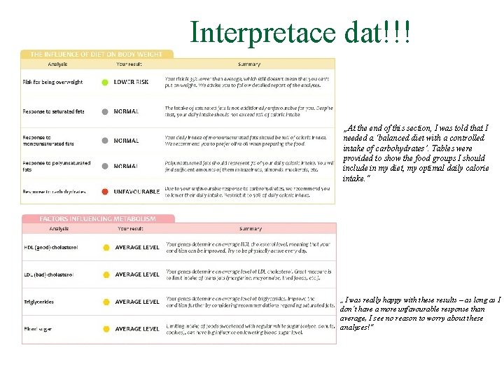 Interpretace dat!!! „At the end of this section, I was told that I needed
