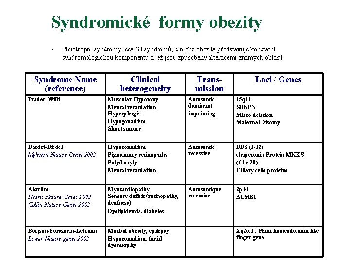Syndromické formy obezity • Pleiotropní syndromy: cca 30 syndromů, u nichž obezita představuje konstatní