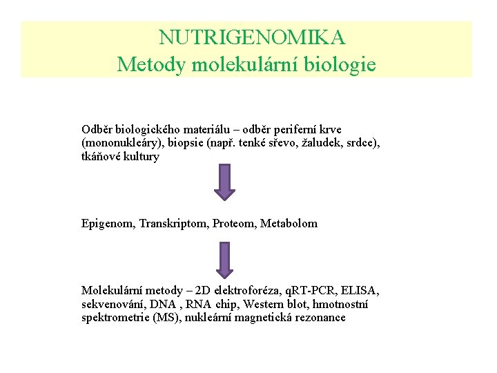  NUTRIGENOMIKA Metody molekulární biologie Odběr biologického materiálu – odběr periferní krve (mononukleáry), biopsie