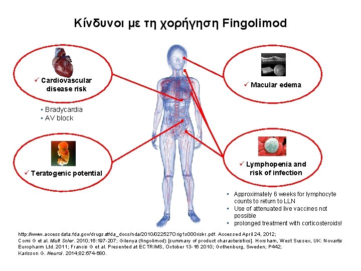 Κίνδυνοι με τη χορήγηση Fingolimod ü Cardiovascular disease risk ü Macular edema • Bradycardia