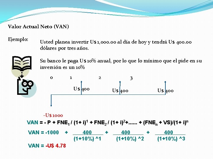 Valor Actual Neto (VAN) Ejemplo: Usted planea invertir U$ 1, 000. 00 al día