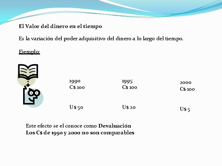 El Valor del dinero en el tiempo Es la variación del poder adquisitivo del