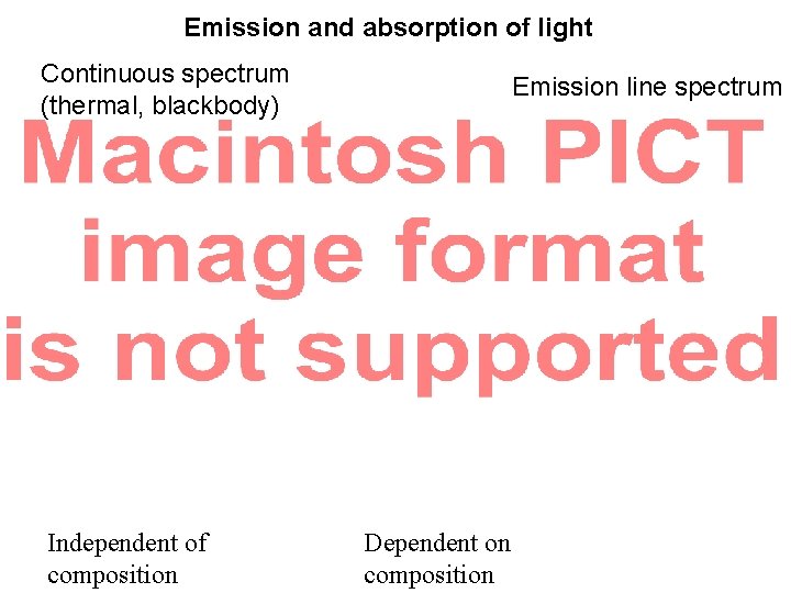 Emission and absorption of light Continuous spectrum (thermal, blackbody) Independent of composition Emission line