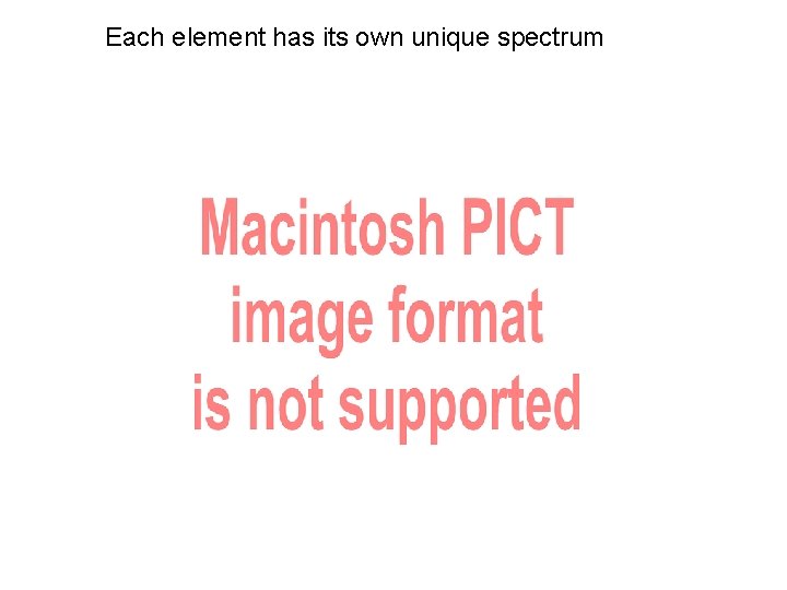 Each element has its own unique spectrum 