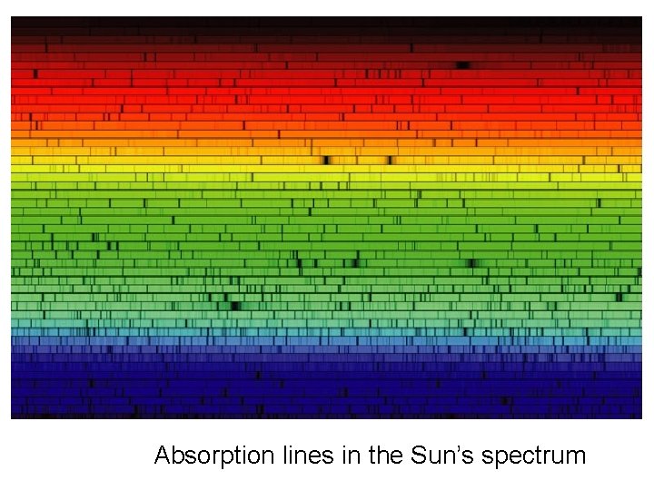 Absorption lines in the Sun’s spectrum 
