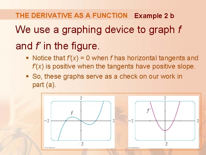 THE DERIVATIVE AS A FUNCTION Example 2 b We use a graphing device to