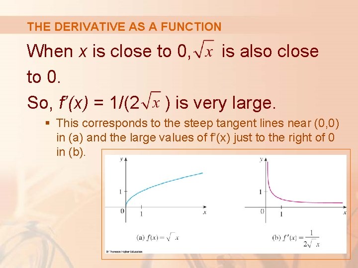 THE DERIVATIVE AS A FUNCTION When x is close to 0, is also close