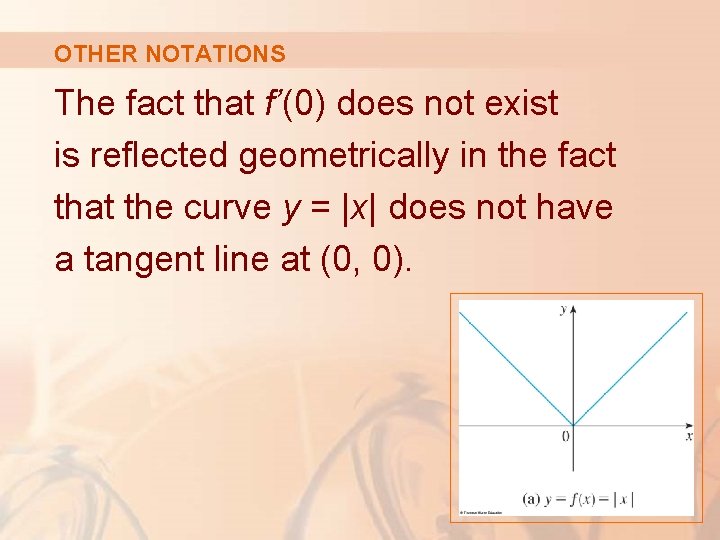OTHER NOTATIONS The fact that f’(0) does not exist is reflected geometrically in the