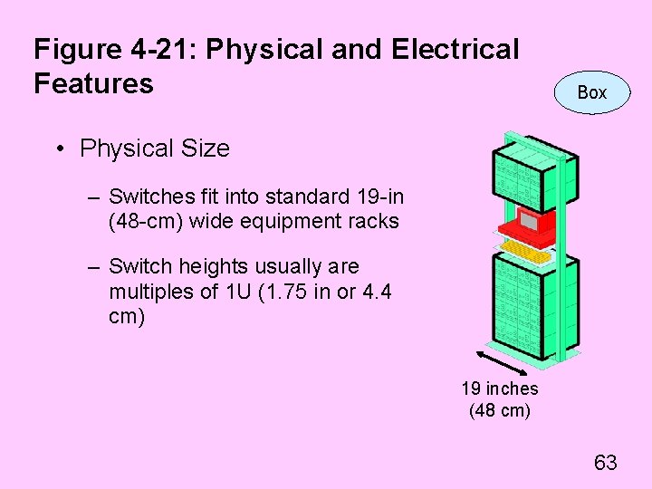 Figure 4 -21: Physical and Electrical Features Box • Physical Size – Switches fit