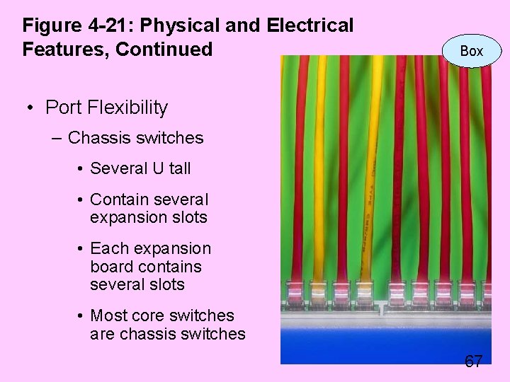 Figure 4 -21: Physical and Electrical Features, Continued Box • Port Flexibility – Chassis