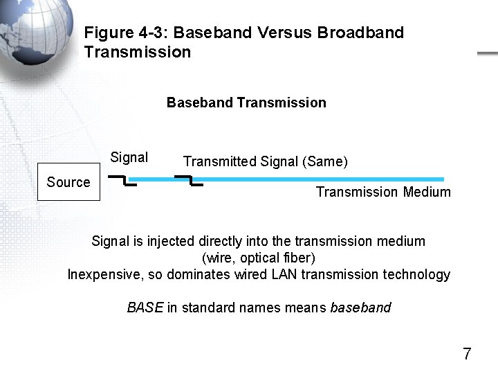 Figure 4 -3: Baseband Versus Broadband Transmission Baseband Transmission Signal Source Transmitted Signal (Same)