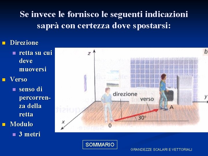 Se invece le fornisco le seguenti indicazioni saprà con certezza dove spostarsi: n n