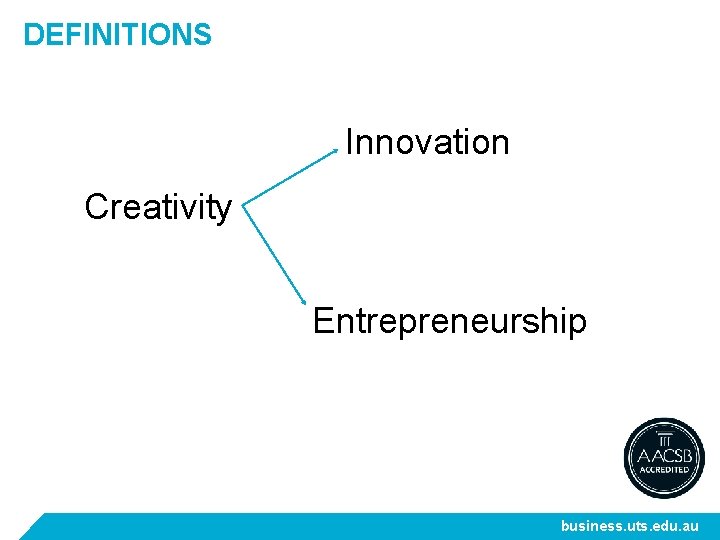 DEFINITIONS Innovation Creativity Entrepreneurship business. uts. edu. au 