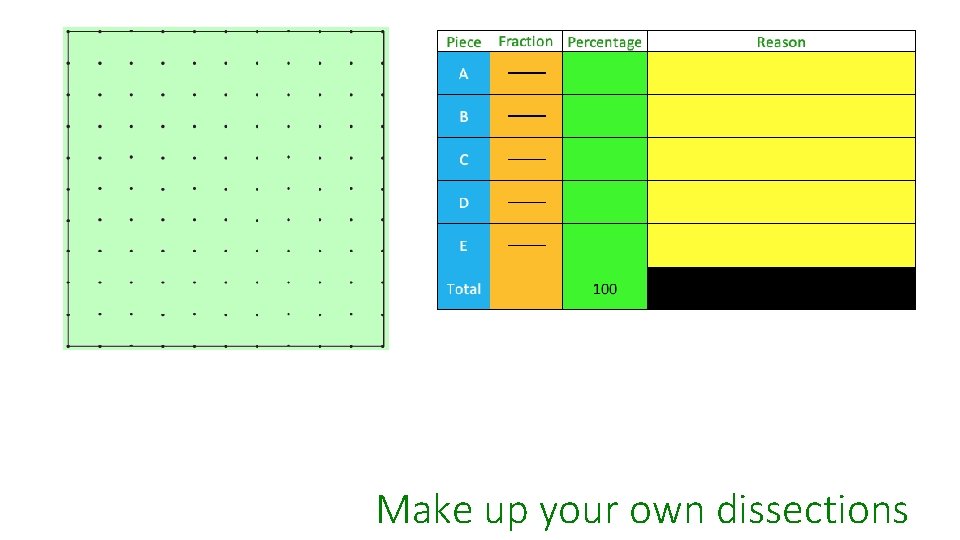 Make up your own dissections 