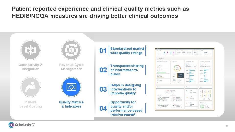 Patient reported experience and clinical quality metrics such as HEDIS/NCQA measures are driving better